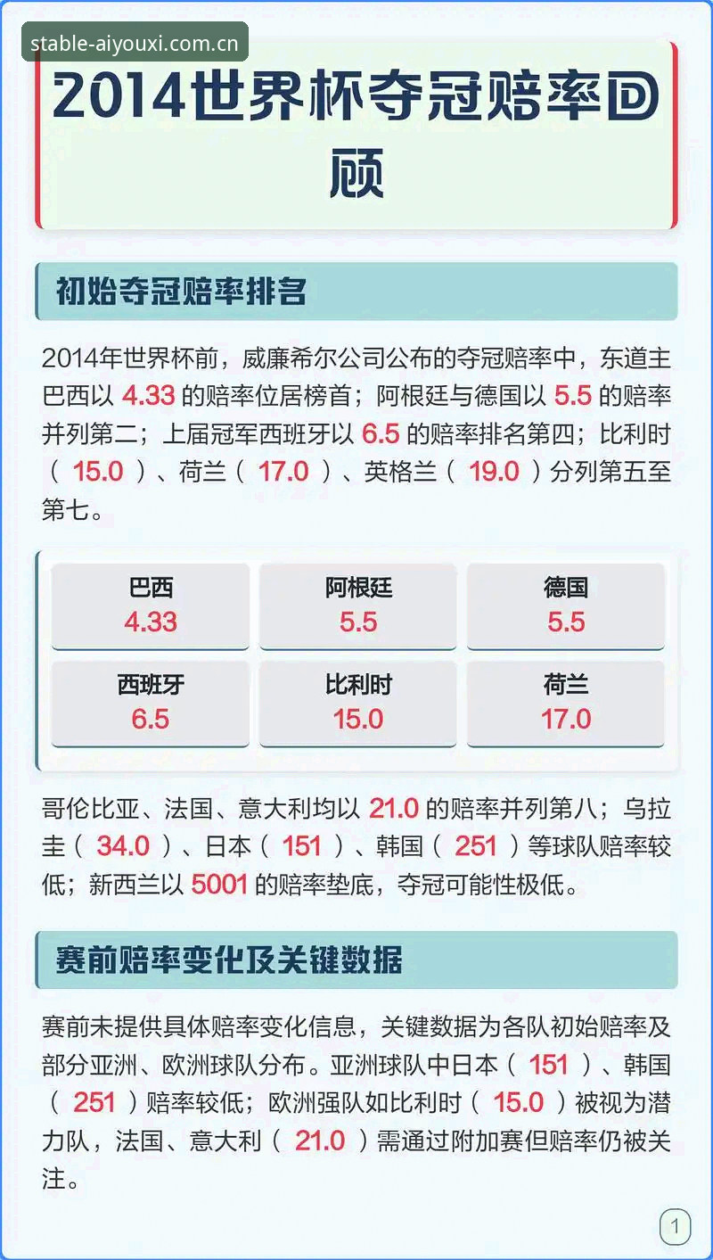 爱游戏体育稳定响应赛事赔率更新安卓版安装教程：从“卡顿党”到“秒跟派”的真实体验