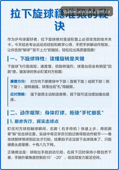 体育玩家实战经验：摸透爱游戏体育赔率更新的几个关键点，少走弯路